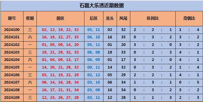 新澳今晚开什么号码,新澳今晚彩票号码预测及分析