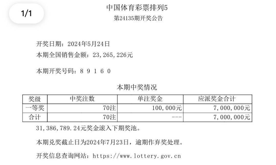 55123澳门开奖结果查询,澳门彩票开奖结果查询系统，探索与解析