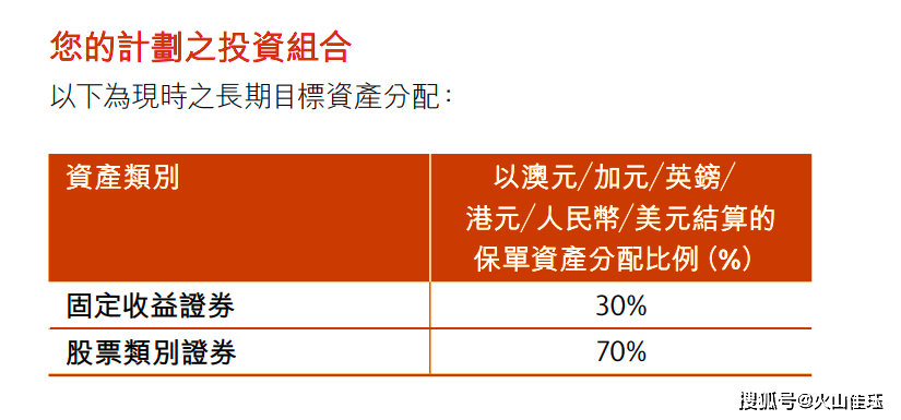 香港二四六开奖结果开奖号码查询,香港二四六开奖结果开奖号码查询，探索与解析