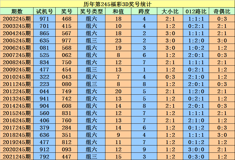 2025年1月10日 第38页