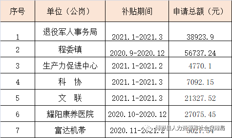 怒目而视 第3页