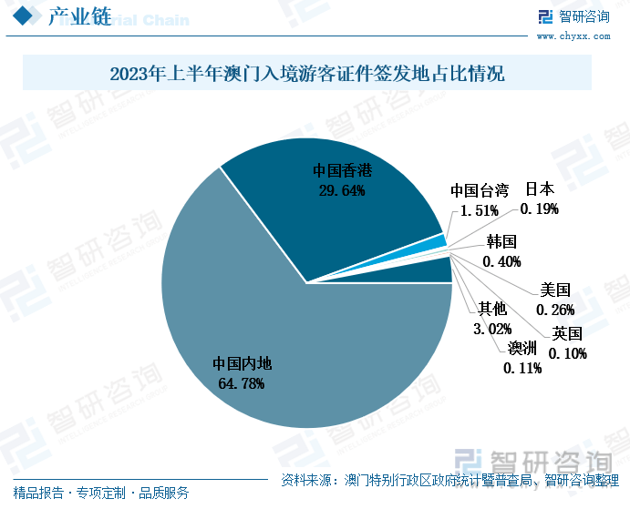 2024澳门天天开奖免费材料,澳门天天开奖，免费材料的探索与未来展望（2024年）