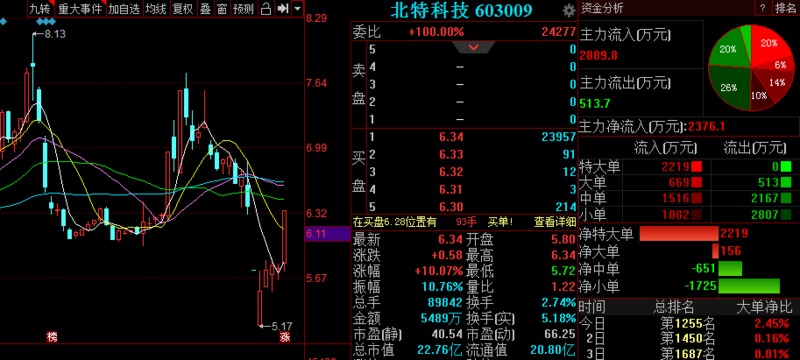 2024年澳门今晚开特马,关于澳门今晚开特马的分析预测——探索未来的可能性与机遇