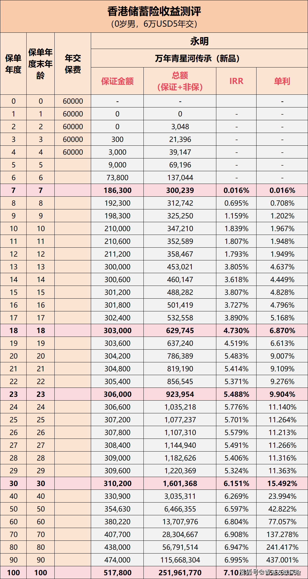 2025年1月11日 第24页