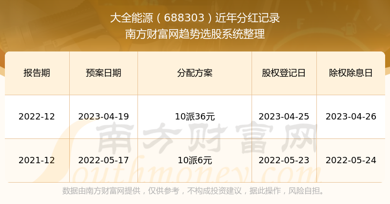 2024新奥历史开奖记录93期,揭秘新奥历史开奖记录第93期，探寻背后的故事与数据洞察（2024年）