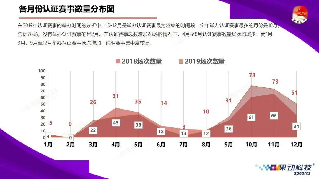 新澳门今晚开特马结果,新澳门今晚开特马结果分析预测报告