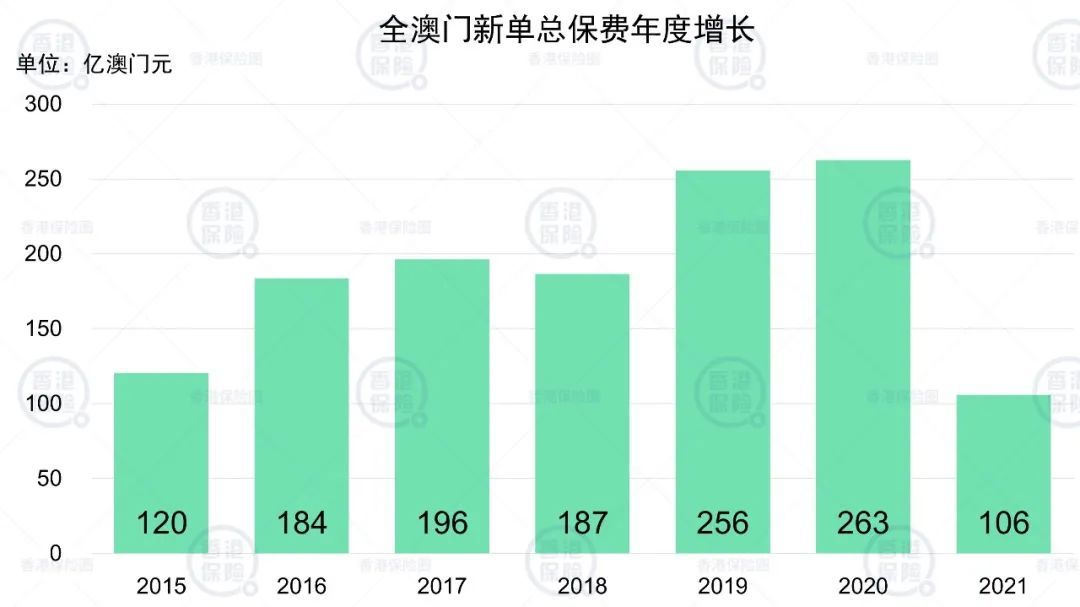 新澳门开奖记录新纪录,新澳门开奖记录刷新历史，新纪录引领未来展望