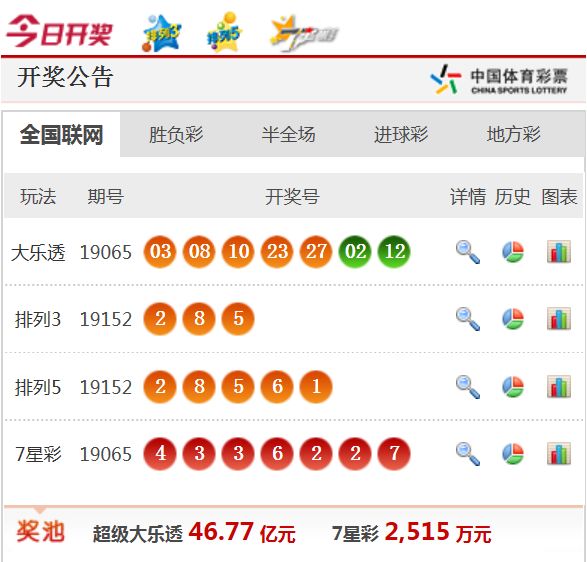 2025年1月14日 第7页