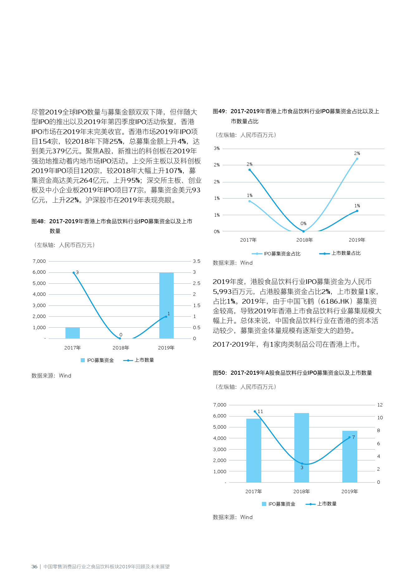 4949免费资料2024年,揭秘4949免费资料与未来展望，迈向2024年