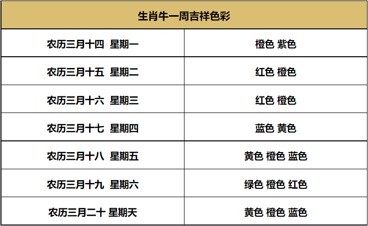 白小姐一肖一码准确一肖,白小姐一肖一码准确预测——揭秘生肖运势的神秘面纱