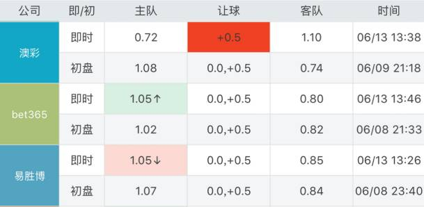 2024澳门六开彩开奖号码,探索澳门六开彩，预测与解读2024年开奖号码