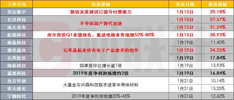 2024新奥历史开奖记录香港,揭秘香港新奥历史开奖记录，一场数字与命运的博弈盛宴（2024篇）