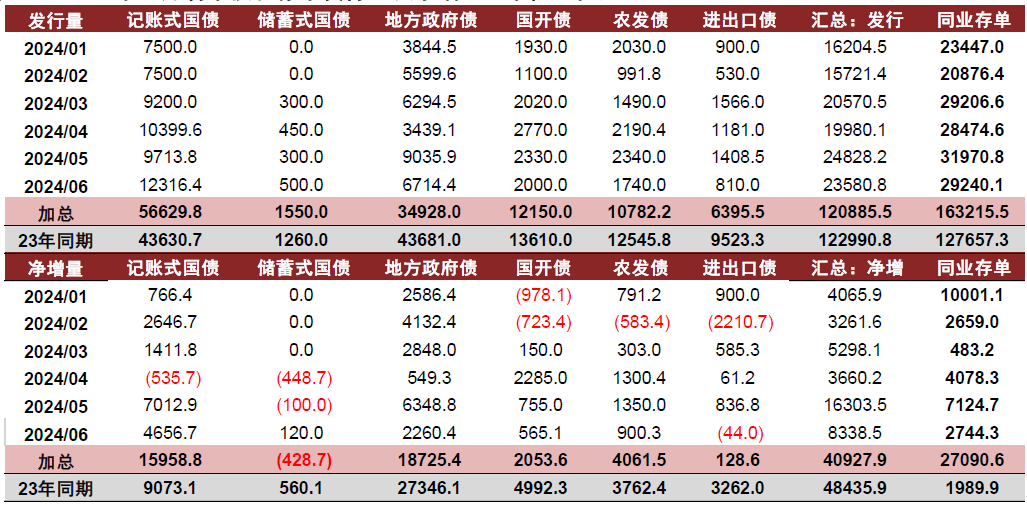 2024年香港历史开奖记录查询大全, 2024年香港历史开奖记录查询大全——回顾与探索