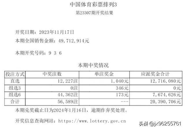 2025澳门天天六开彩开奖结果,探索澳门天天六开彩开奖结果——揭秘彩票背后的故事与未来展望