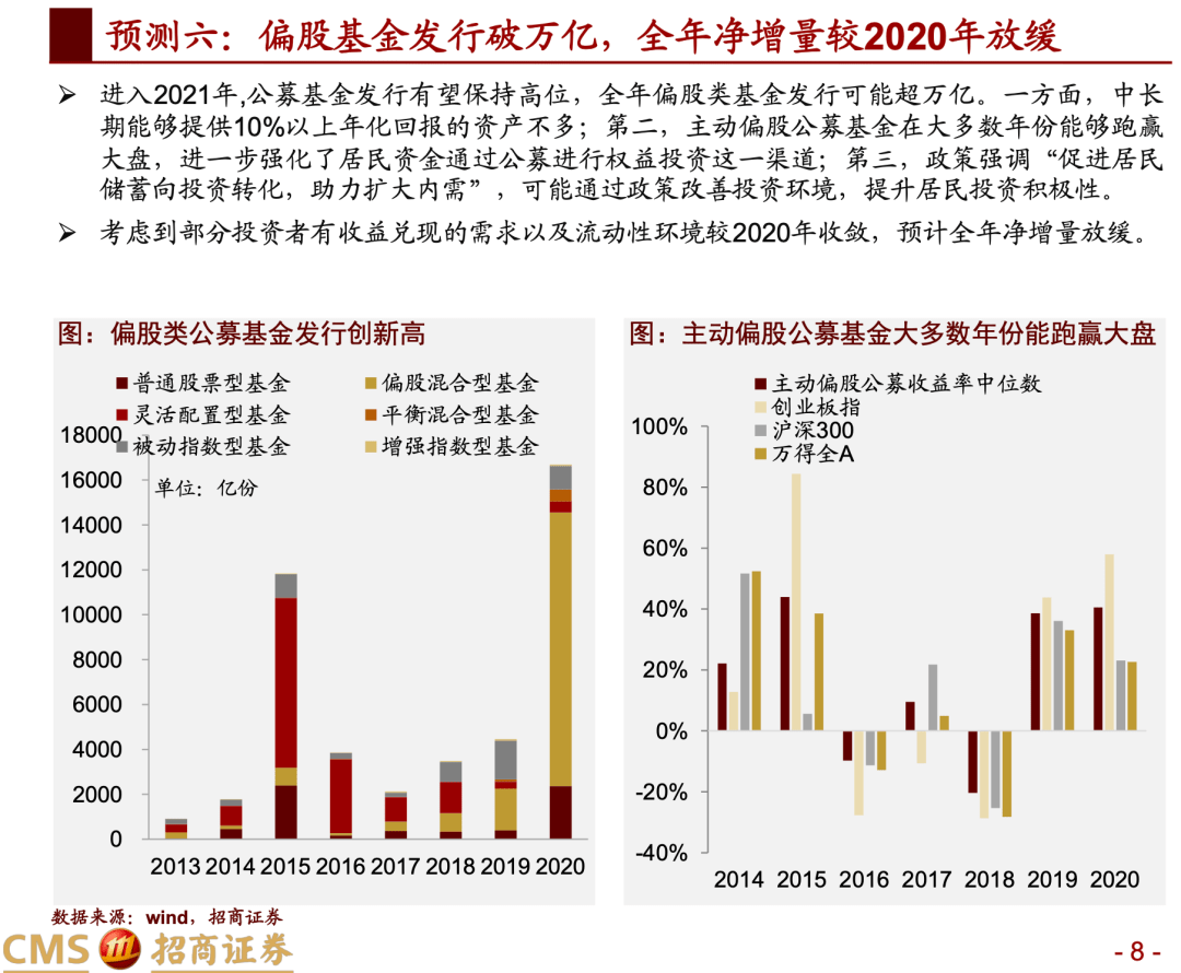 澳门王中王100%的资料2025年,澳门王中王的未来展望，2025年的资料分析与预测