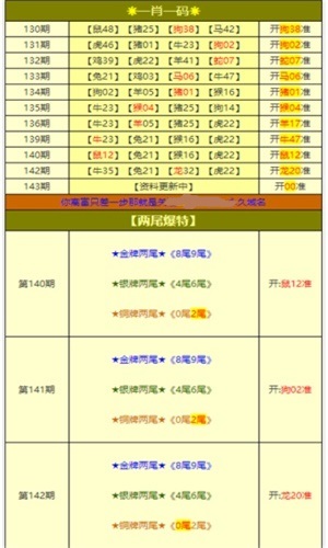 2025新澳资料大全免费下载, 2025新澳资料大全免费下载——探索与启示