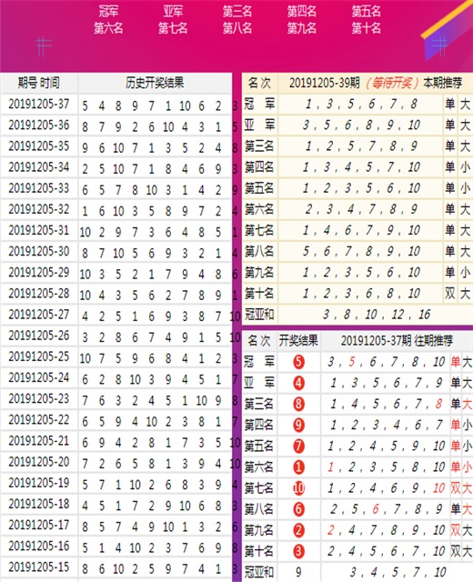 新澳历史开奖最新结果查询今天,新澳历史开奖最新结果查询今天，探索与解析