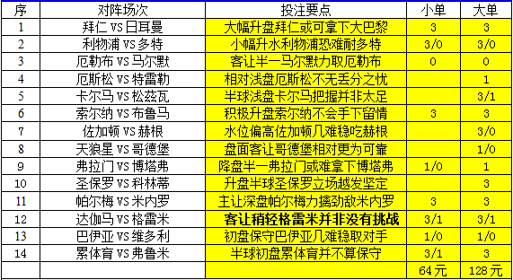 新澳门彩出号综合走势图看331斯,新澳门彩出号综合走势图，探索331斯现象的背后