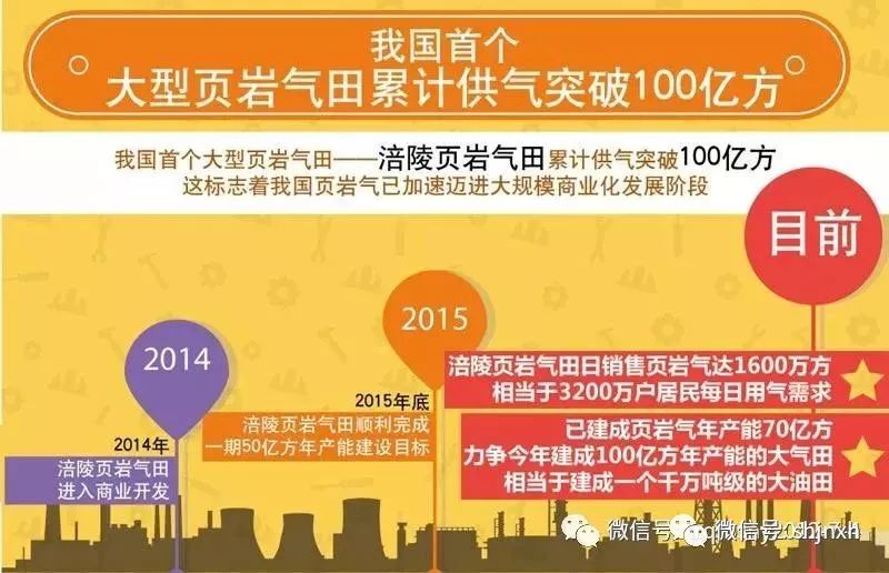 2025全年資料免費大全,迈向未来，探索2025全年資料免費大全的机遇与挑战