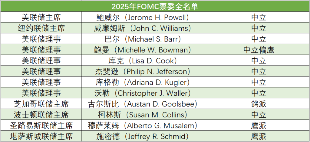 2025资料大全正版资料,2025资料大全正版资料，全面解析与深度探索