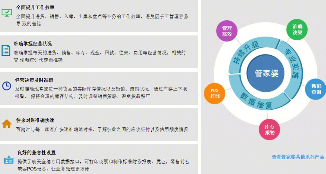 2025管家婆83期资料,探索2025年管家婆第83期资料，洞悉未来商业管理的关键要素