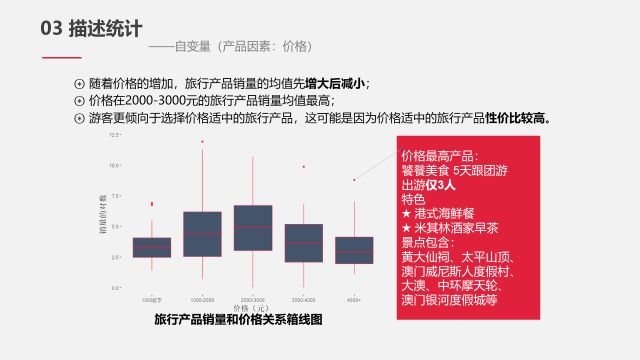 2025年1月22日 第30页