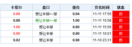 2025年1月22日 第32页