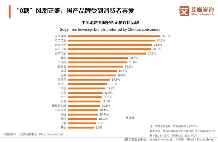 2025天天彩全年免费资料,探索2025天天彩，全年免费资料的无限可能