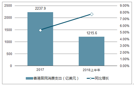 2025年香港资料免费大全,探索未来的香港，2025年香港资料免费大全展望