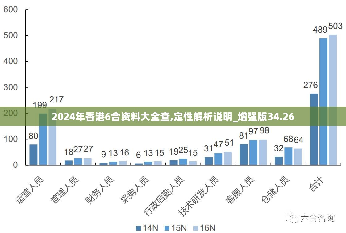 2025年免费下载新澳,迈向2025，新澳资源的免费共享时代