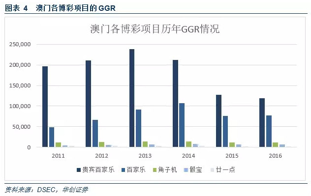 2025新澳门原料免费大全,澳门原料市场的新篇章，迈向未来的免费资源大全（XXXX年展望）