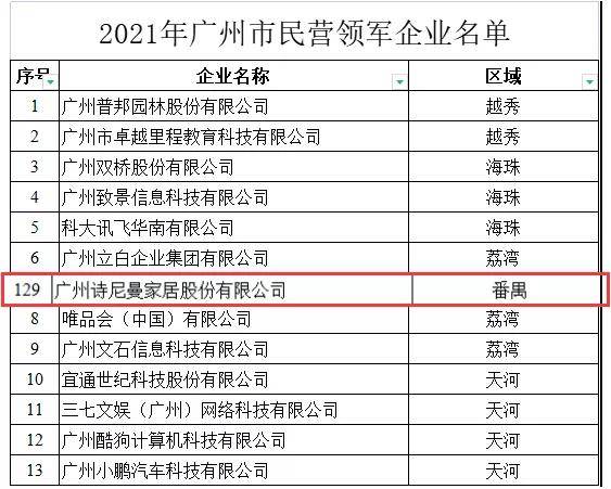 2025新澳门特马今晚开什么,探索未来，新澳门特马今晚的开奖奥秘（2023年预测版）