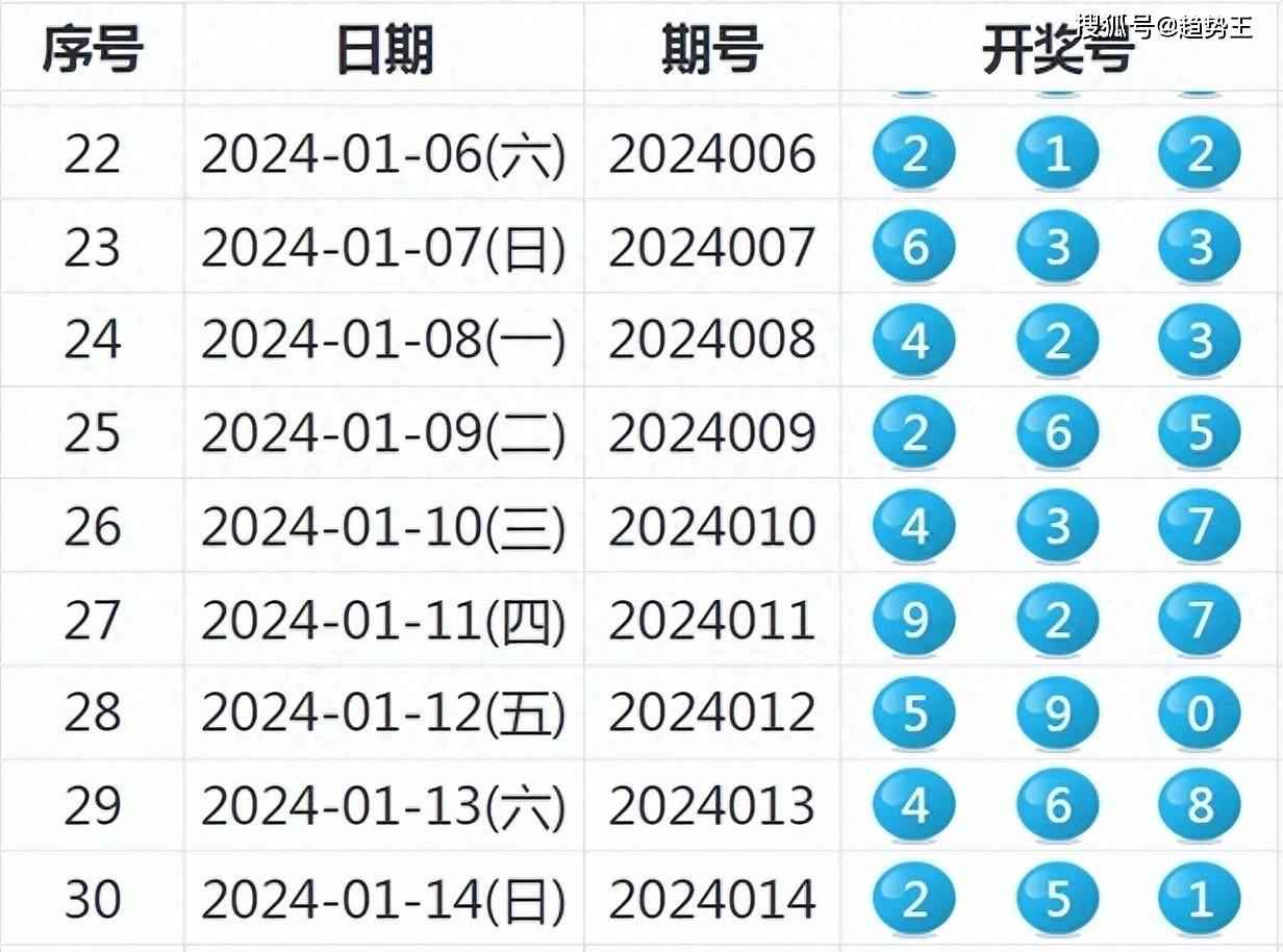 新奥门开奖结果+开奖结果,新澳门开奖结果及其实时开奖分析