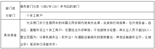 新奥门内部资料精准保证全,新澳门内部资料精准保证全，深度解析与前瞻性探讨