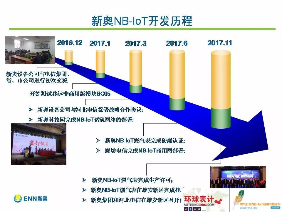 新奥今天晚上开什么,新奥今天晚上开什么——一场期待已久的活动揭秘