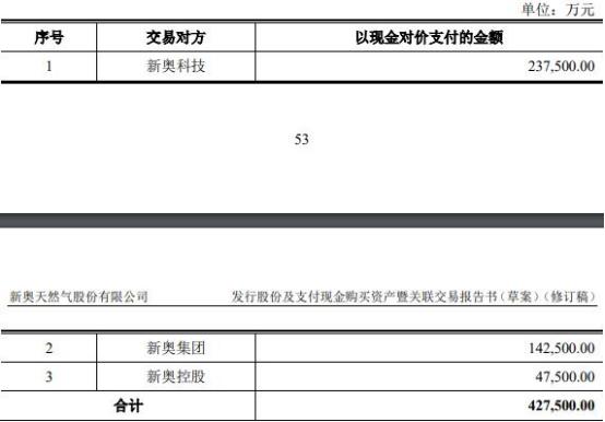 2025新奥资料免费精准109,探索未来，2025新奥资料免费精准共享之道