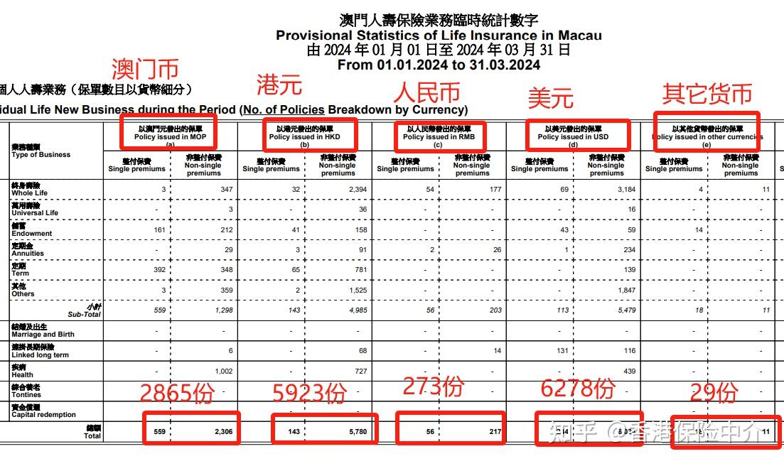 澳门2O24年全免咨料058期 44-18-38-26-08-31T：11,澳门2O24年全免咨料第058期，探索与期待