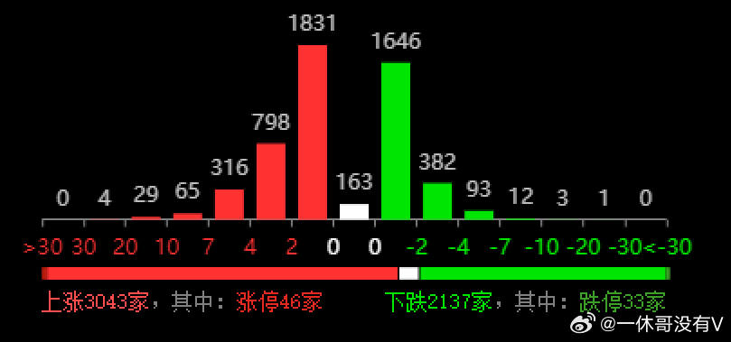 2025新澳开奖结果059期 07-41-14-15-47-09T：22,深度解析，2025新澳开奖结果第059期数字组合的秘密与启示